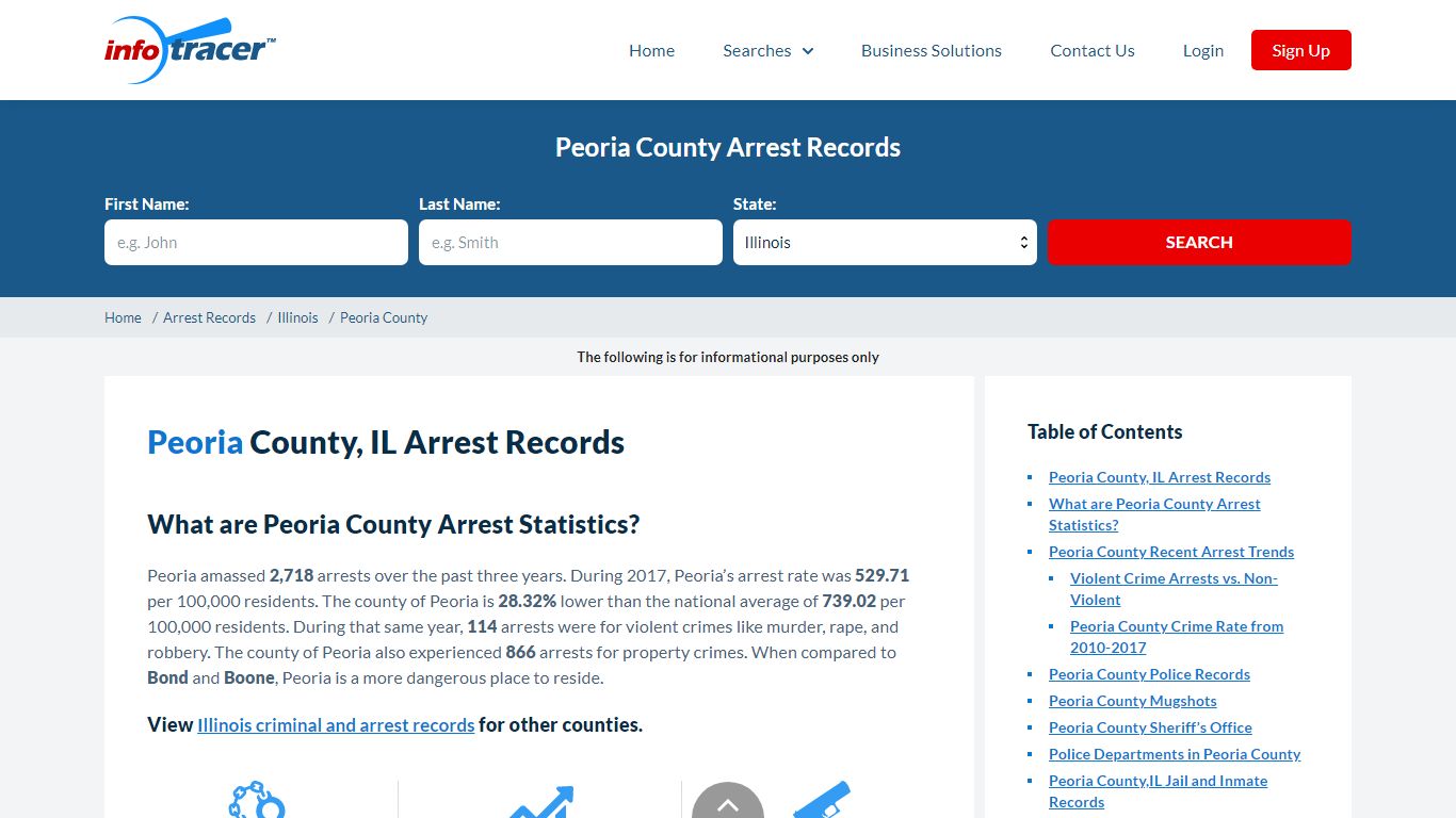 Peoria County, IL Arrests, Mugshots & Jail Records - InfoTracer